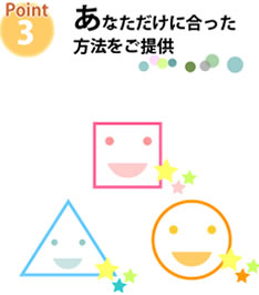 あなただけに合った方法をご提供