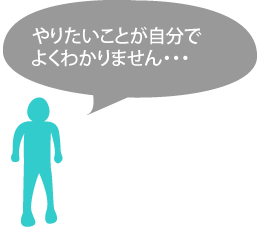 やりたいことがよくわかりません